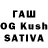Бутират Butirat Eliyahu Kinniburgh